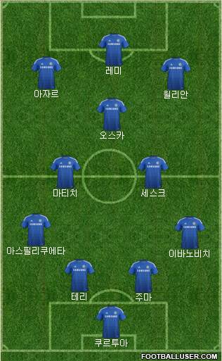 Chelsea Formation 2015