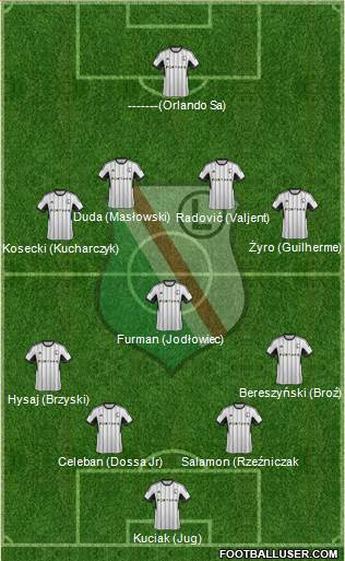 Legia Warszawa Formation 2015