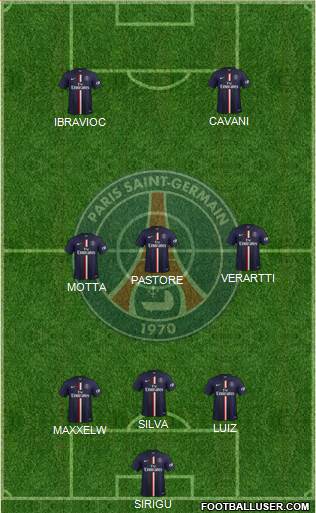 Paris Saint-Germain Formation 2015