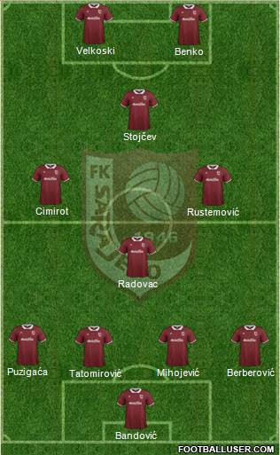 FK Sarajevo Formation 2015