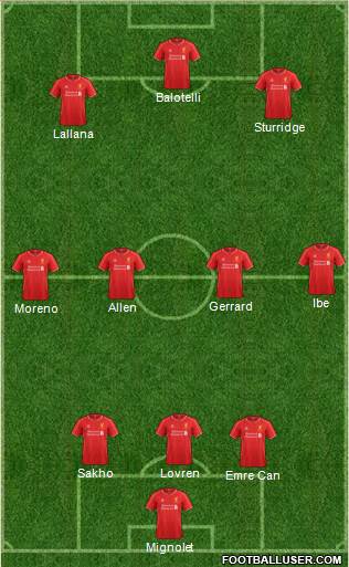 Liverpool Formation 2015