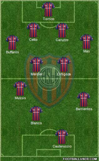 San Lorenzo de Almagro Formation 2015