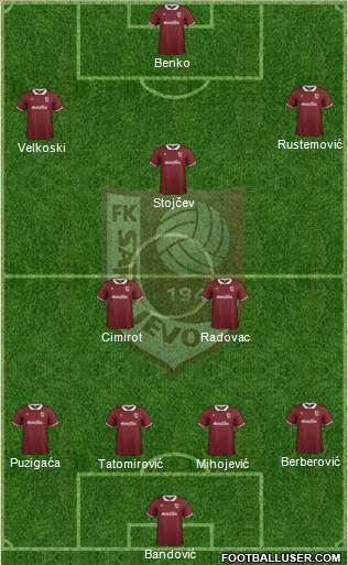 FK Sarajevo Formation 2015