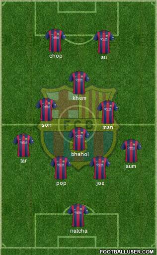 F.C. Barcelona Formation 2015