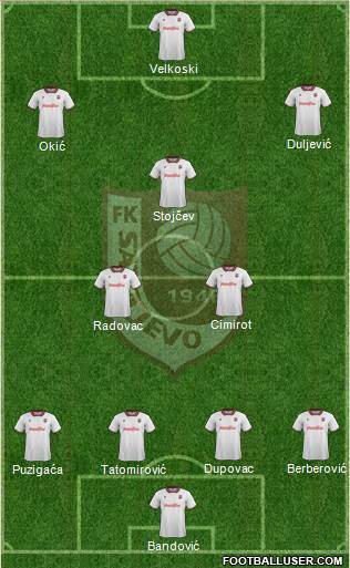FK Sarajevo Formation 2015