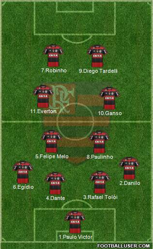 CR Flamengo Formation 2015