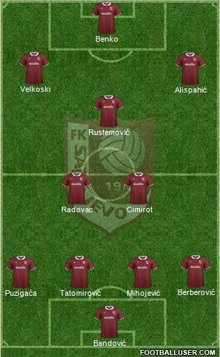 FK Sarajevo Formation 2015