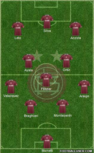 Lanús Formation 2015