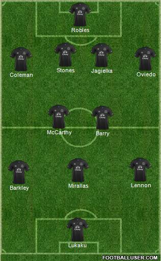 Everton Formation 2015