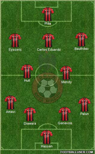 OGC Nice Côte d'Azur Formation 2015