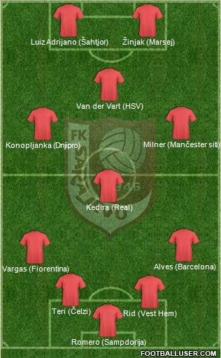 FK Sarajevo Formation 2015