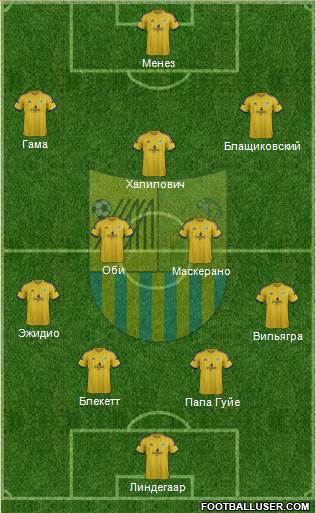 Metalist Kharkiv Formation 2015