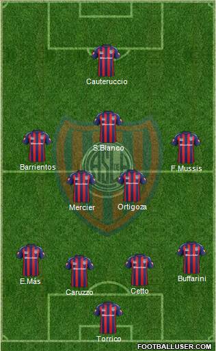 San Lorenzo de Almagro Formation 2015