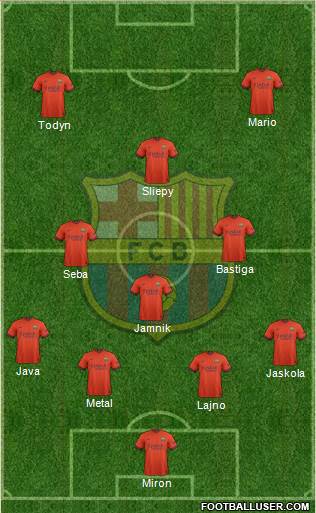 F.C. Barcelona Formation 2015
