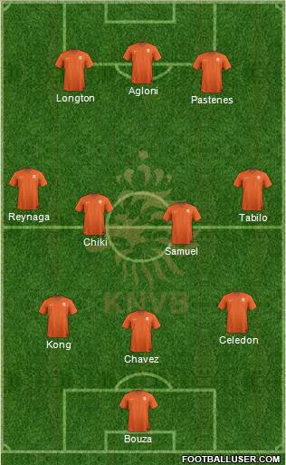 Holland Formation 2015