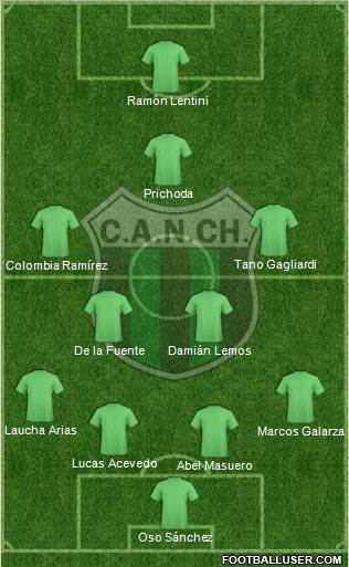 Nueva Chicago Formation 2015