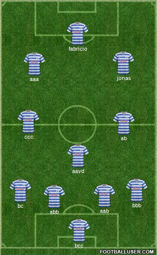 Queens Park Rangers Formation 2015