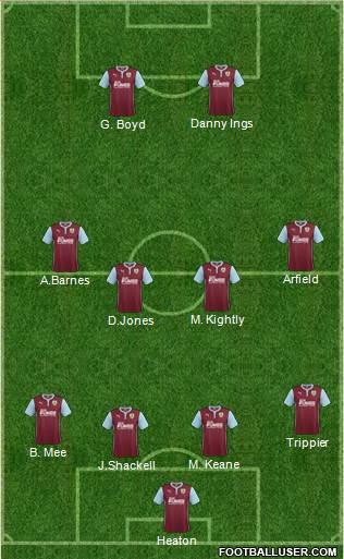 Burnley Formation 2015