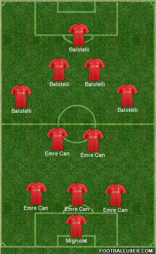 Liverpool Formation 2015