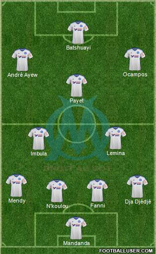 Olympique de Marseille Formation 2015