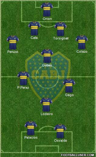 Boca Juniors Formation 2015
