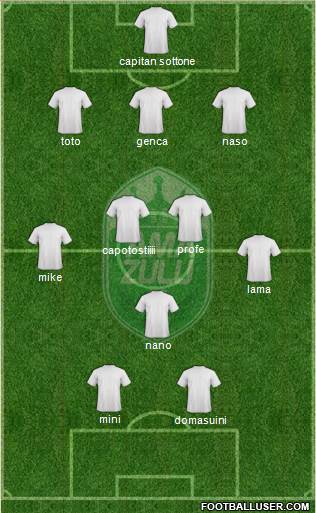 AmaZulu Formation 2015