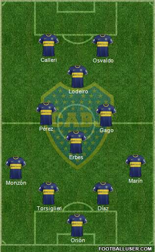 Boca Juniors Formation 2015