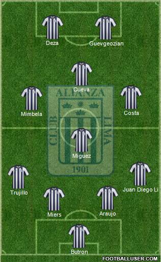 C Alianza Lima Formation 2015
