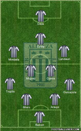 C Alianza Lima Formation 2015