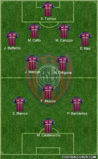 San Lorenzo de Almagro Formation 2015