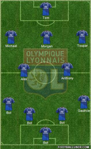 Olympique Lyonnais Formation 2015