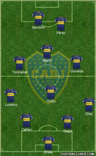 Boca Juniors Formation 2015