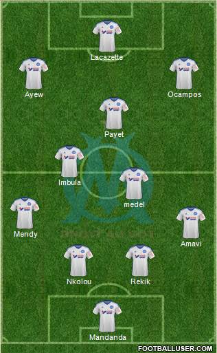 Olympique de Marseille Formation 2015