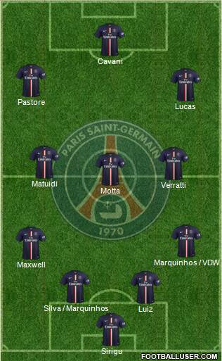 Paris Saint-Germain Formation 2015