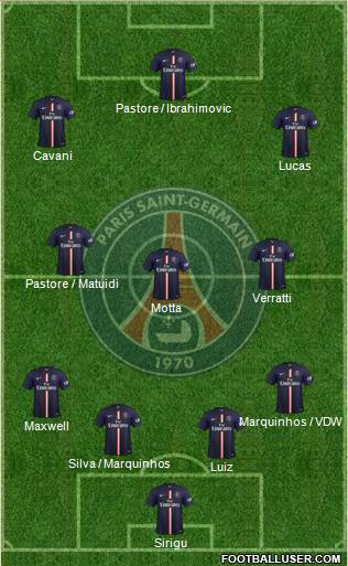 Paris Saint-Germain Formation 2015
