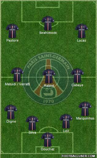 Paris Saint-Germain Formation 2015