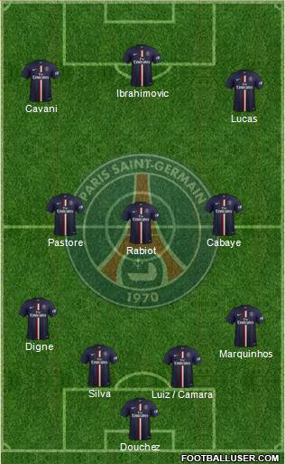 Paris Saint-Germain Formation 2015