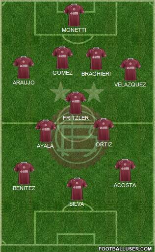 Lanús Formation 2015