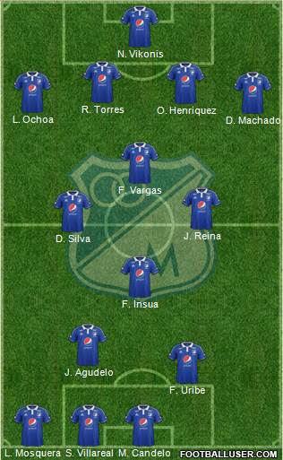 CD Los Millonarios Formation 2015