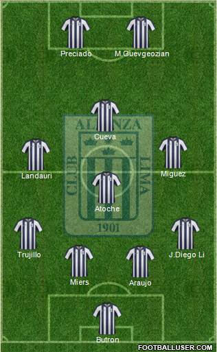 C Alianza Lima Formation 2015