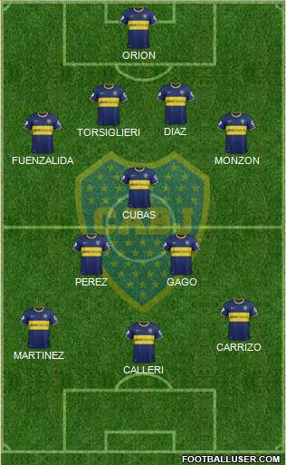 Boca Juniors Formation 2015