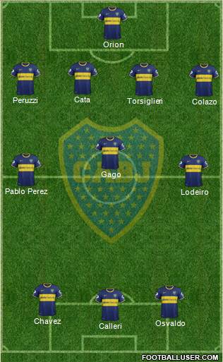 Boca Juniors Formation 2015