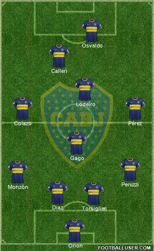 Boca Juniors Formation 2015