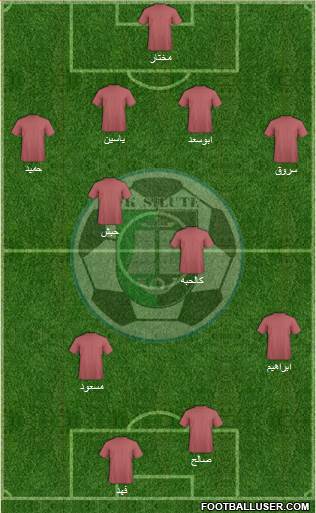 FK Silute Formation 2015