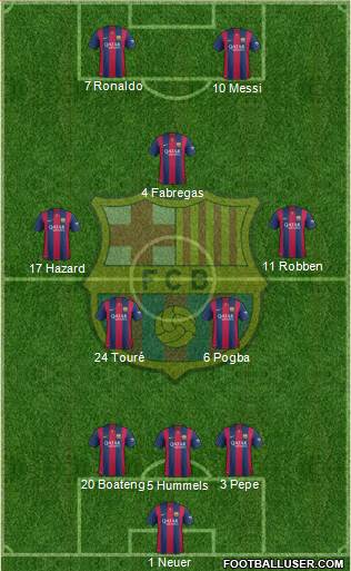 F.C. Barcelona Formation 2015