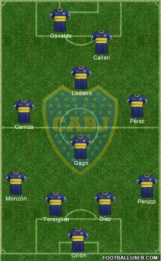 Boca Juniors Formation 2015