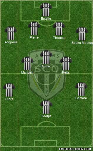 Angers SCO Formation 2015