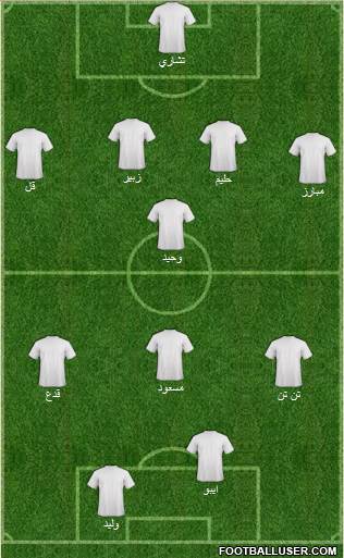 Tottenham Hotspur Formation 2015