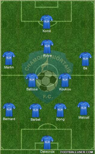 Chamois Niortais Football Club Formation 2015