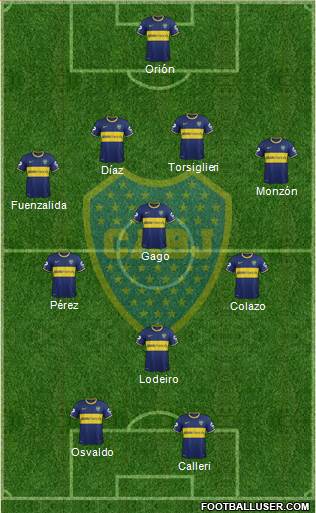 Boca Juniors Formation 2015